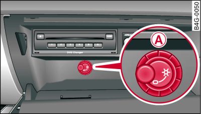 Glove box: Cooling function on/off